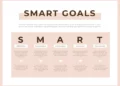 how to set goals