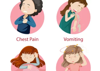 Heart Attack Symptoms