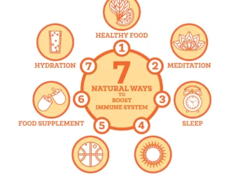 how to stay healthy and energize
