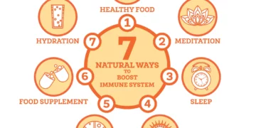 how to stay healthy and energize